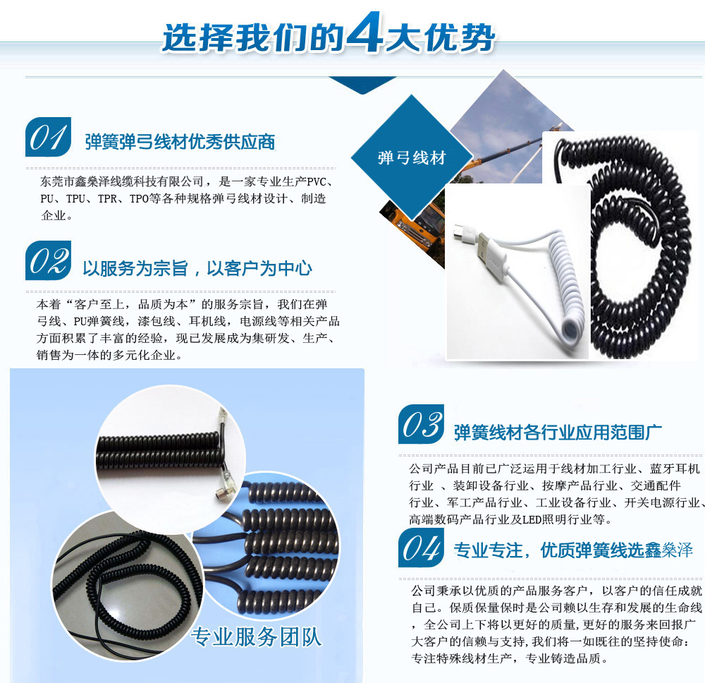 關于我們
